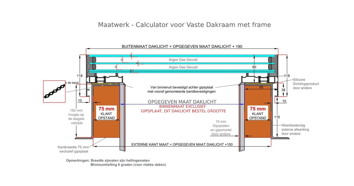Dakraam plus op maat 30-580cm Diagram