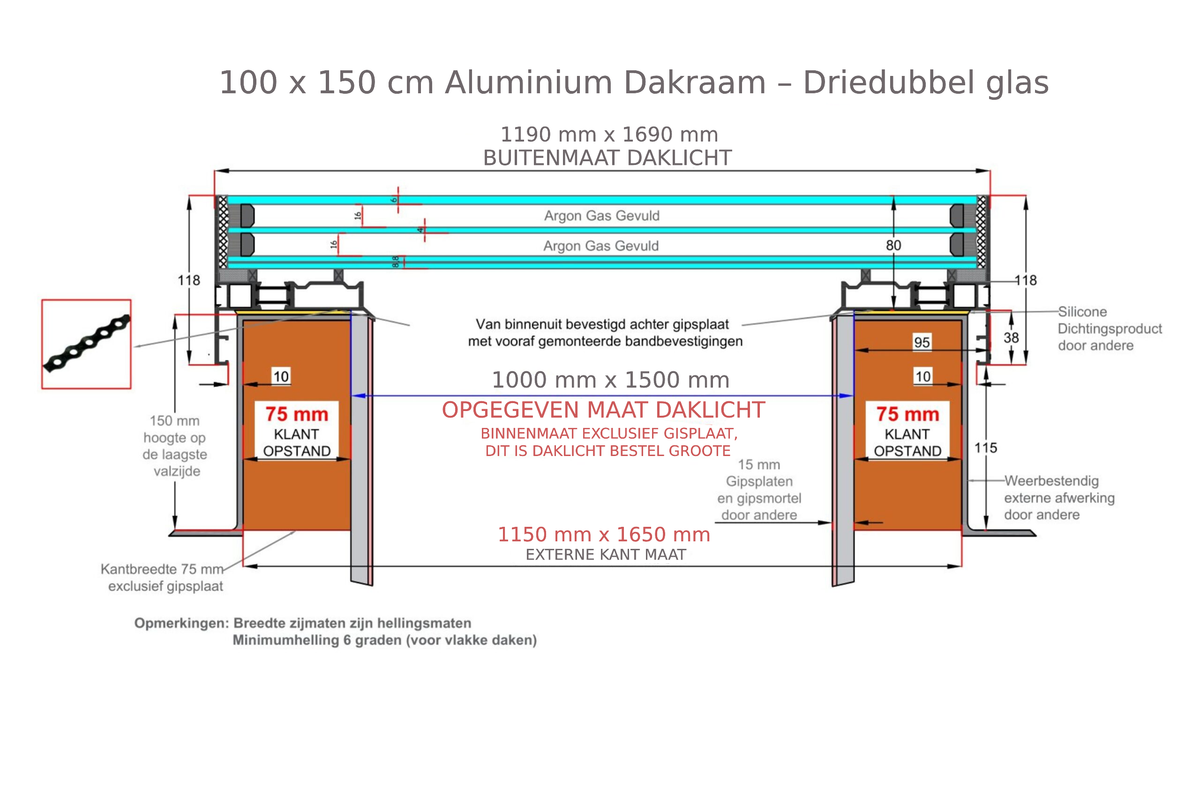 100 x 150 cm Aluminium dakraam - Driedubbel glas Diagram