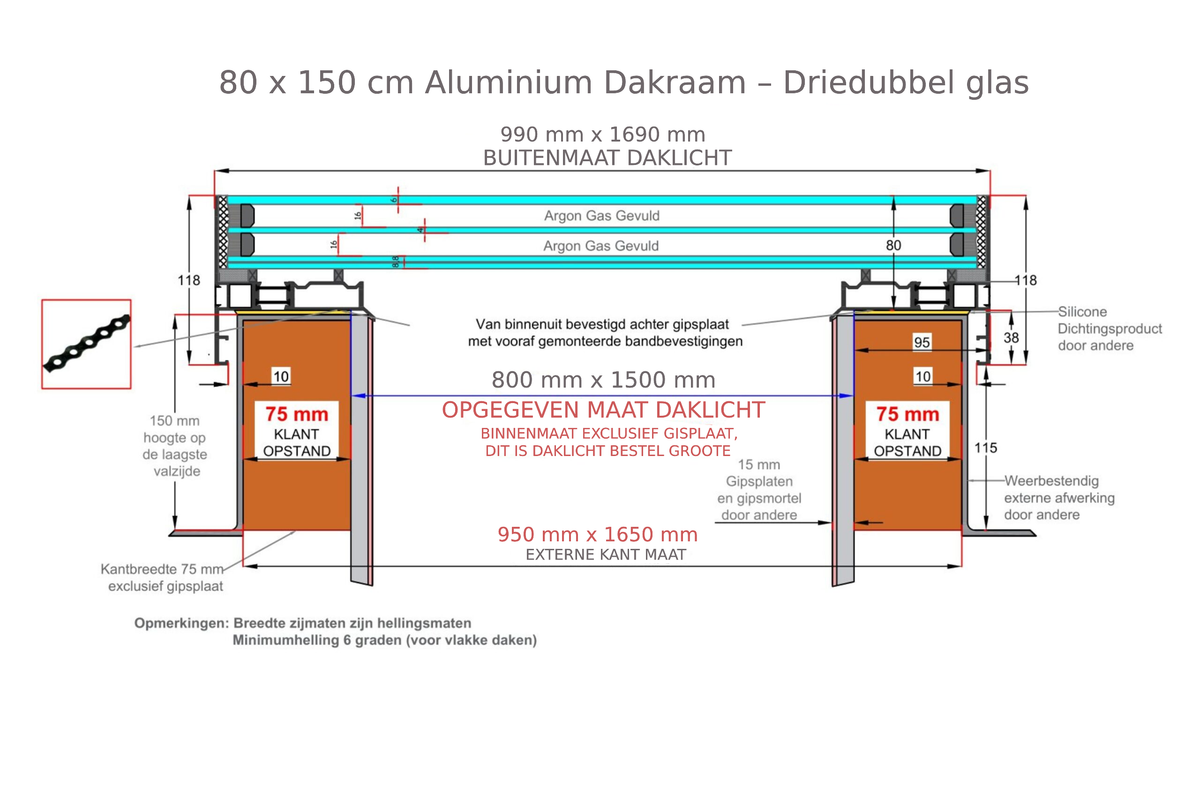 80 x 150 cm Aluminium dakraam – Driedubbel glas Diagram