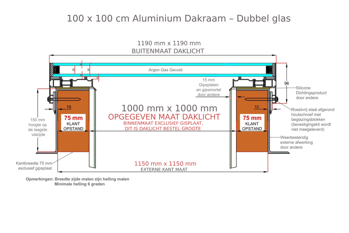 100 x 100 cm Aluminium dakraam – Dubbel glas Diagram