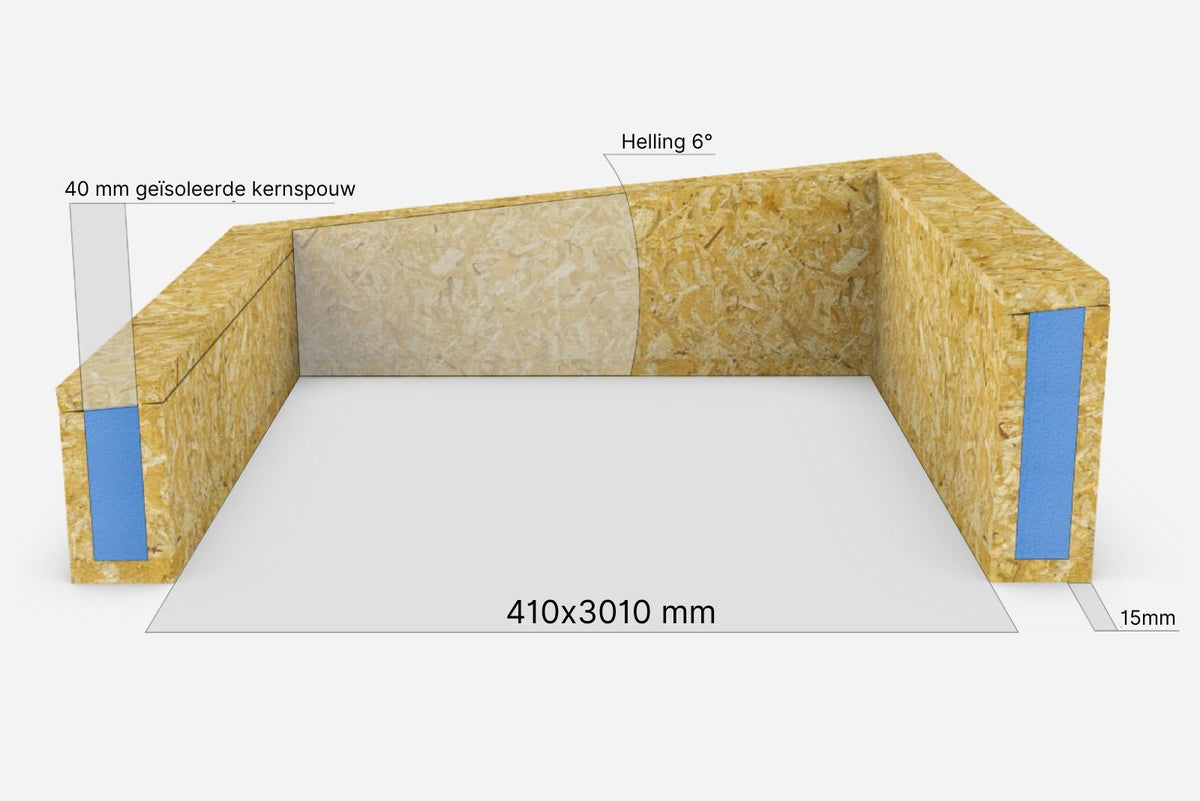 Dakopstand plat dak voor Dakraam 40 x 300 cm Diagram