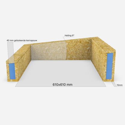 Dakopstand plat dak voor Dakraam 60 x 60 cm