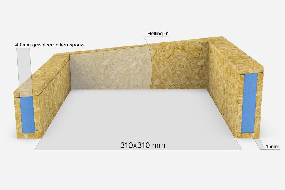 Dakopstand plat dak voor Dakraam 30 x 30 cm Diagram